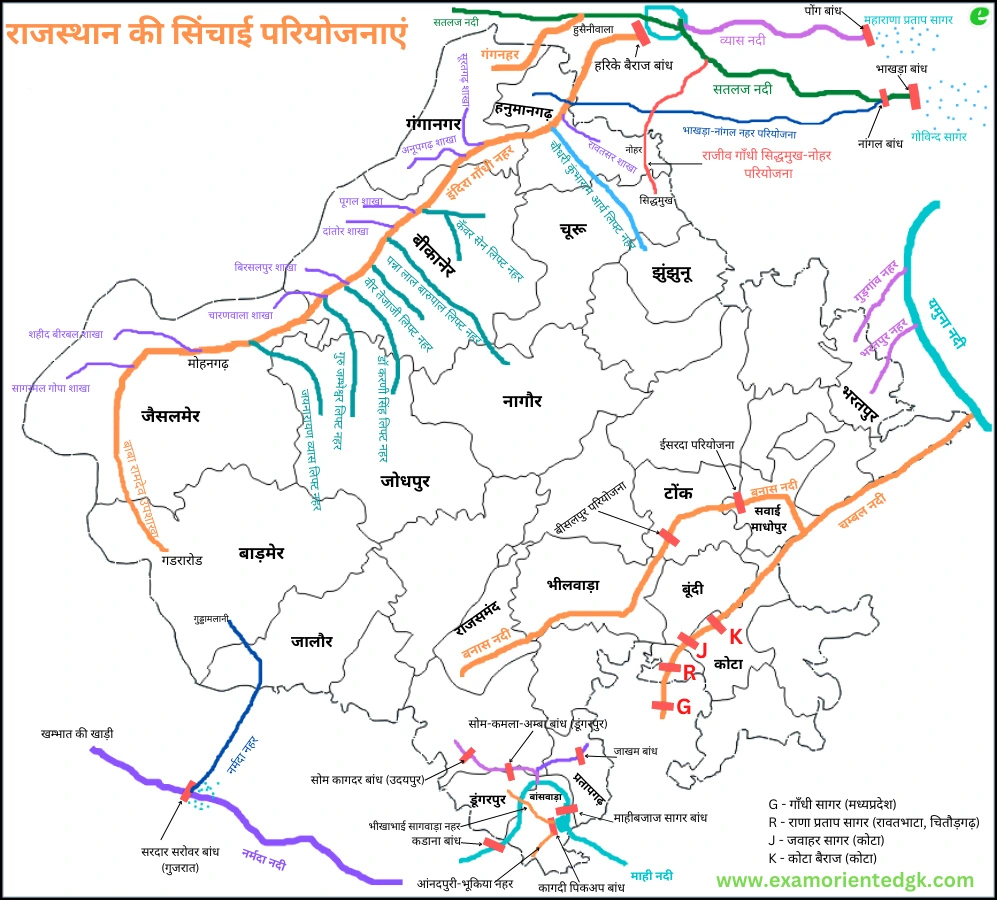 Rajasthan Ki Sinchai Pariyojana