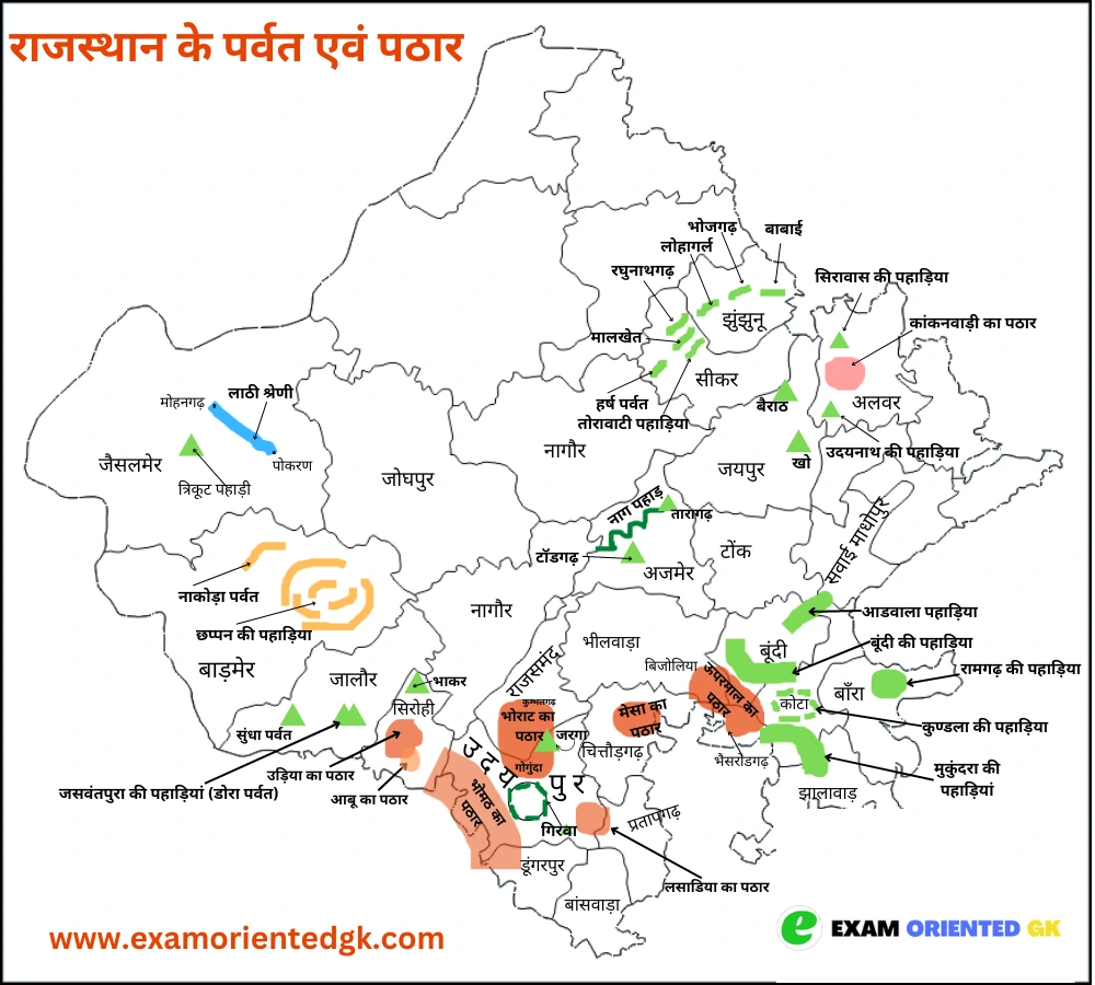 राजस्थान के प्रमुख पर्वत चोटियां, पहाड़ियां और पठार