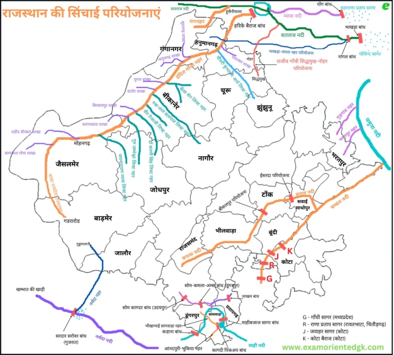 राजस्थान की सिंचाई परियोजनाएं Map