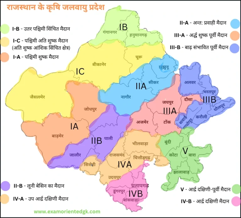 Rajasthan ke Krishi Jalvayu Pradesh Mcq Questions