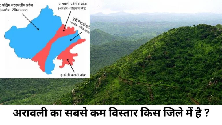 अरावली का सबसे कम विस्तार किस जिले में है