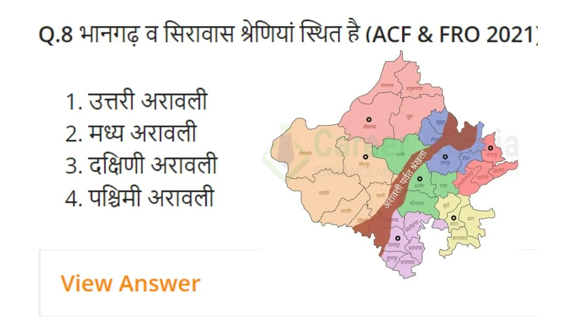 दक्षिणी अरावली की प्रमुख चोटियां